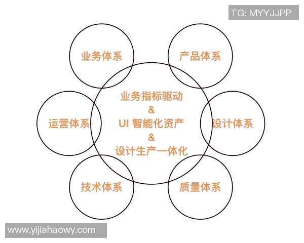 武汉足球队在洲际杯中的强势表现与未来展望分析